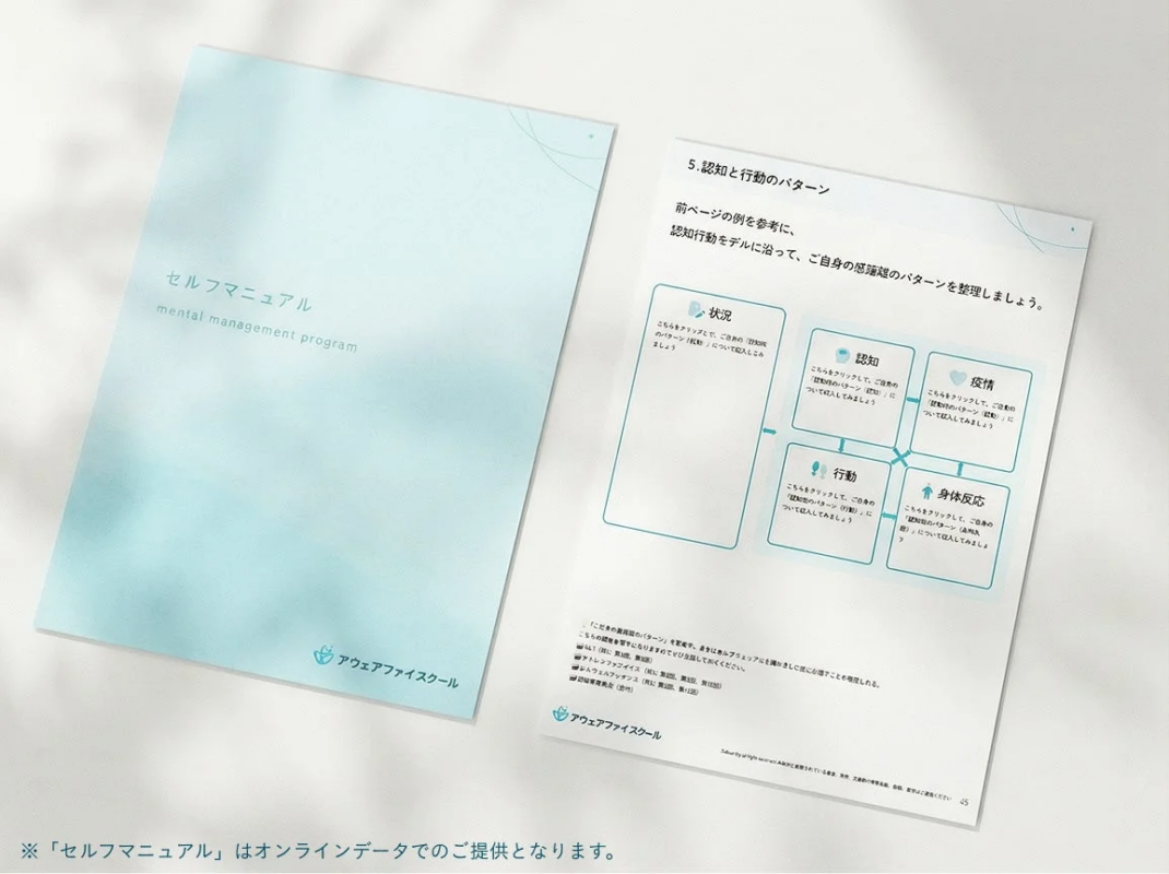 「セルフマニュアル」というメンタルマネジメントプログラムの資料