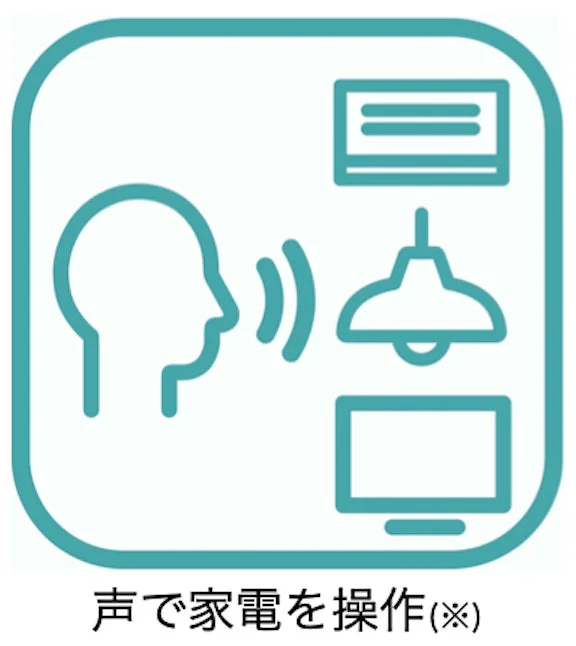 声で家電を操作