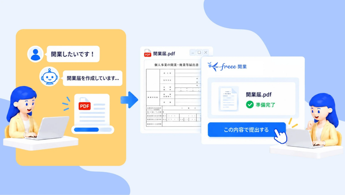 開業届作成の流れを示すイラスト