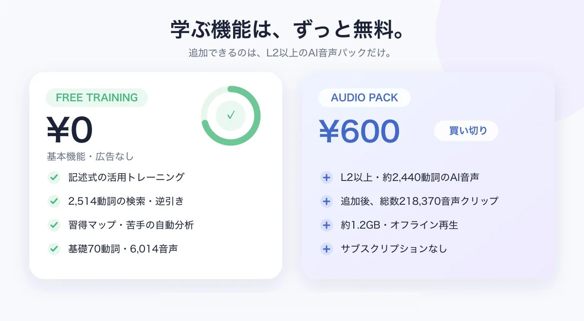 ConjuFit 無料機能と音声パック